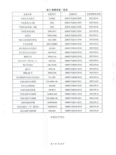 土壤和地下水檢測報告 (8).png